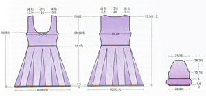 Выкройка для вязания спицами платья цвета лаванды